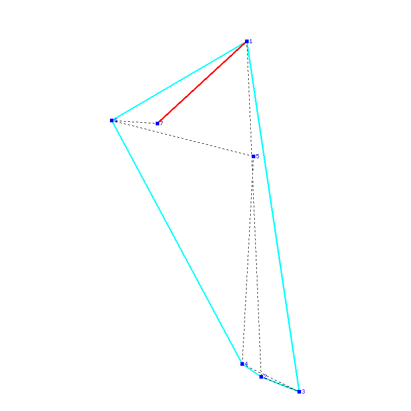 Flugauswertung